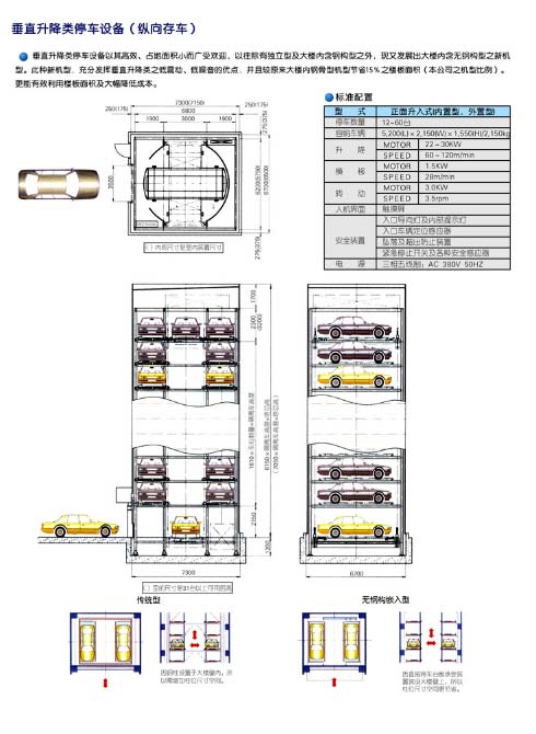 立體停車 立體停車